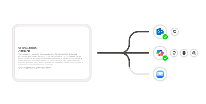 Integrations preview